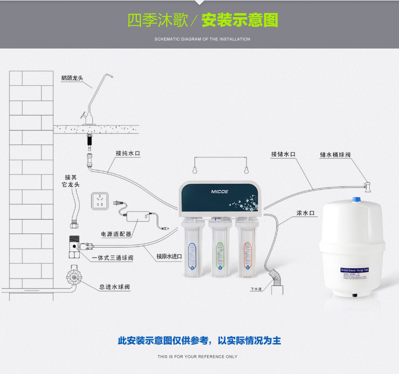 四季沐歌厨下式净水机 - 中诚楼宇商城